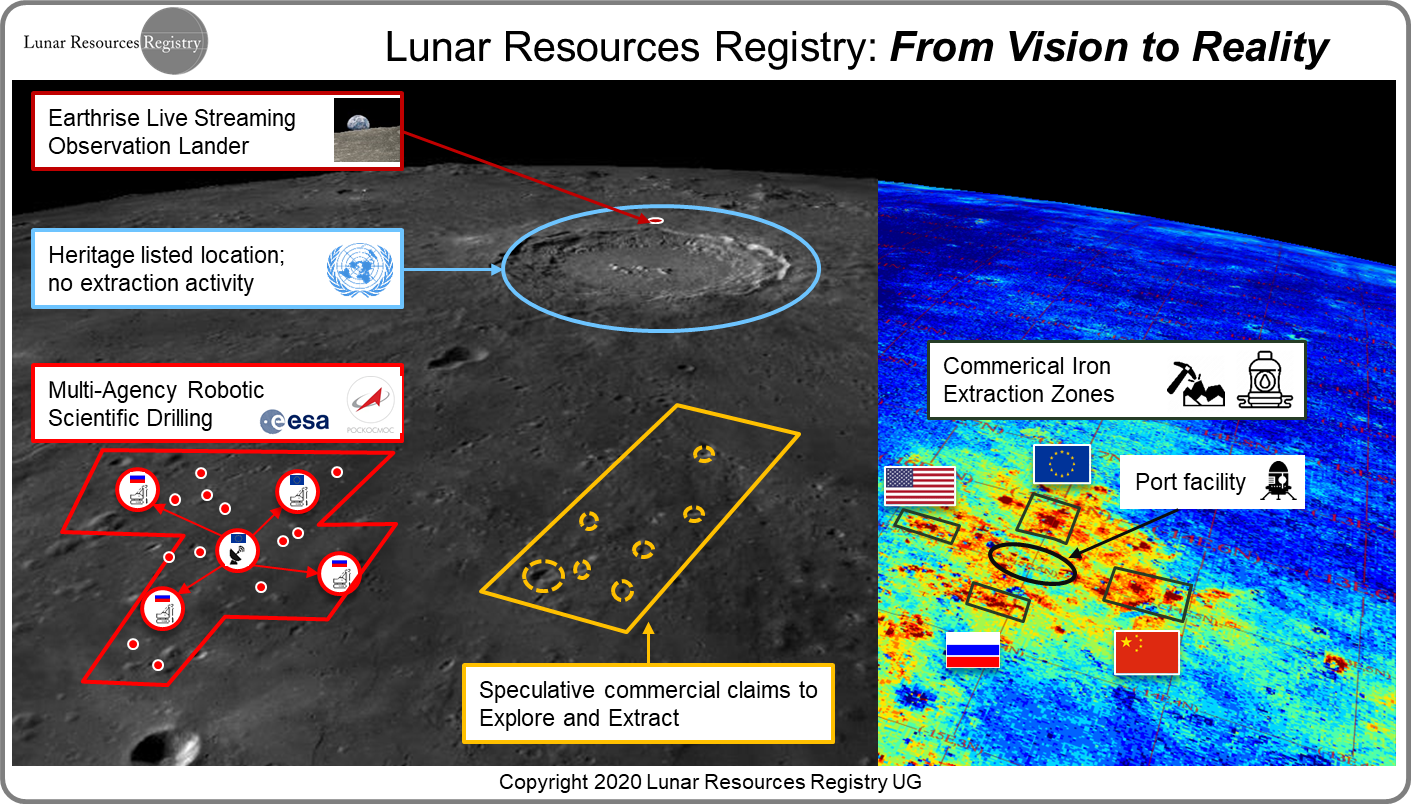 Lunar Resources Register Lunar Resources Registry